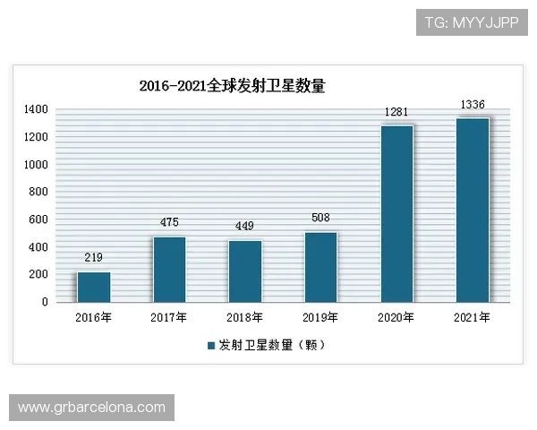 ag旗舰厅中国在全球博彩行业中的竞争优势及未来拓展策略详解
