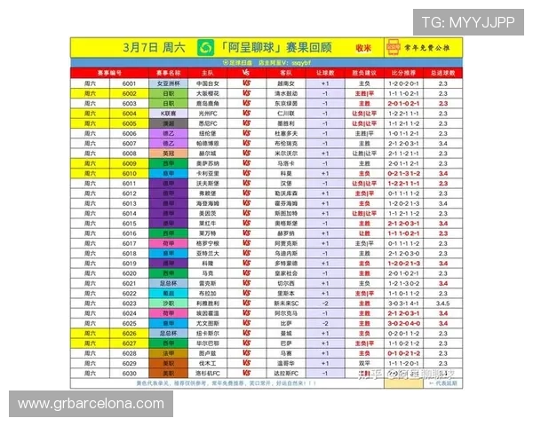 西甲K8官网最新赛事资讯与比赛直播全面解析